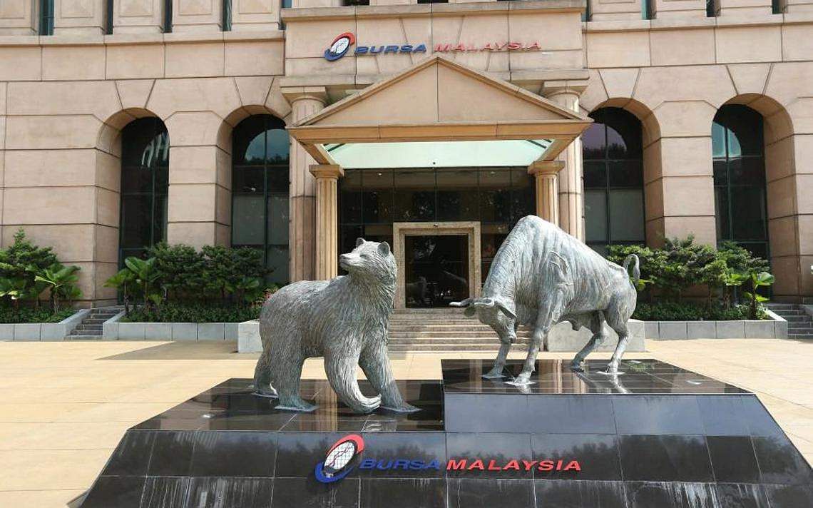 public holiday 2022 bursa malaysia