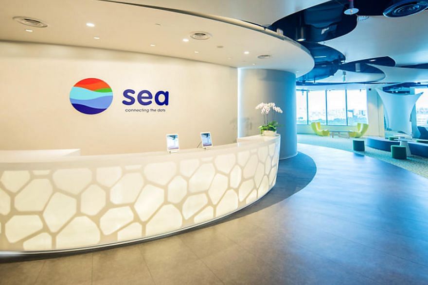 Price sea limited share Why Shares